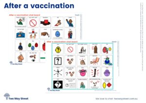 FREE after vaccination Aided Language Display