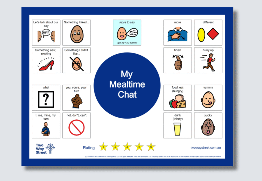 AAC chat mealtime mat blue