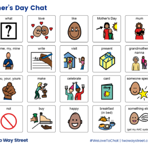 Mother's Day Aided Language Display (ALD)