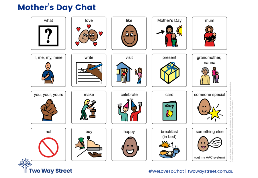 Mother's Day Aided Language Display (ALD)
