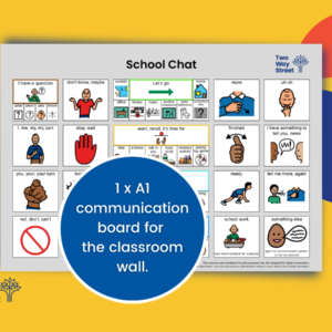 School Chat Visual Language A1 Communication Board