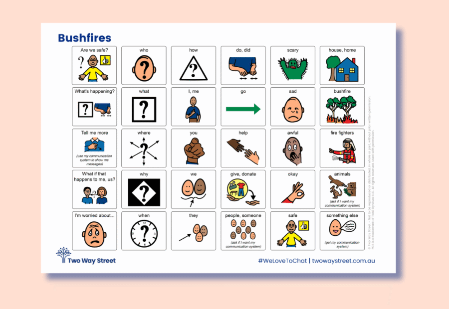 Bushfires Aided Language Display ALD Chat Board